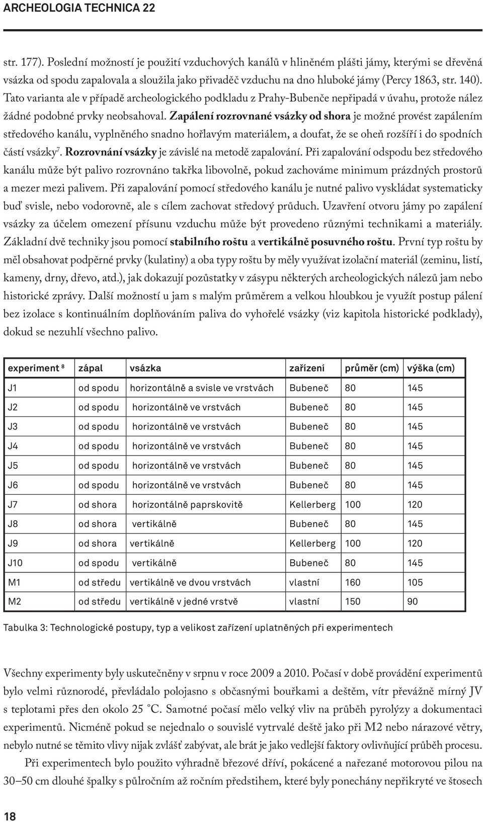 Tato varianta ale v případě archeologického podkladu z Prahy-Bubenče nepřipadá v úvahu, protože nález žádné podobné prvky neobsahoval.