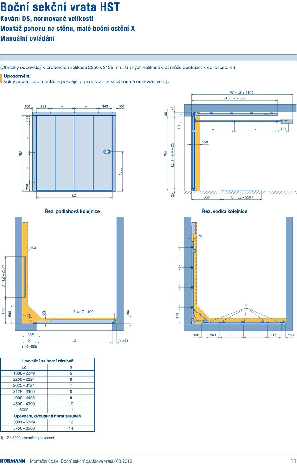 W LZ + 1100 ET LZ + 500 100 363 363 100 74 200 238 100 1050 95 300 LDH 25 LZ 25 850 C LZ 250 1) Řez, podlahová kolejnice Řez, vodicí kolejnice 72 850 C LZ 250 1) 500 90 120 B LZ 400 478 500 100
