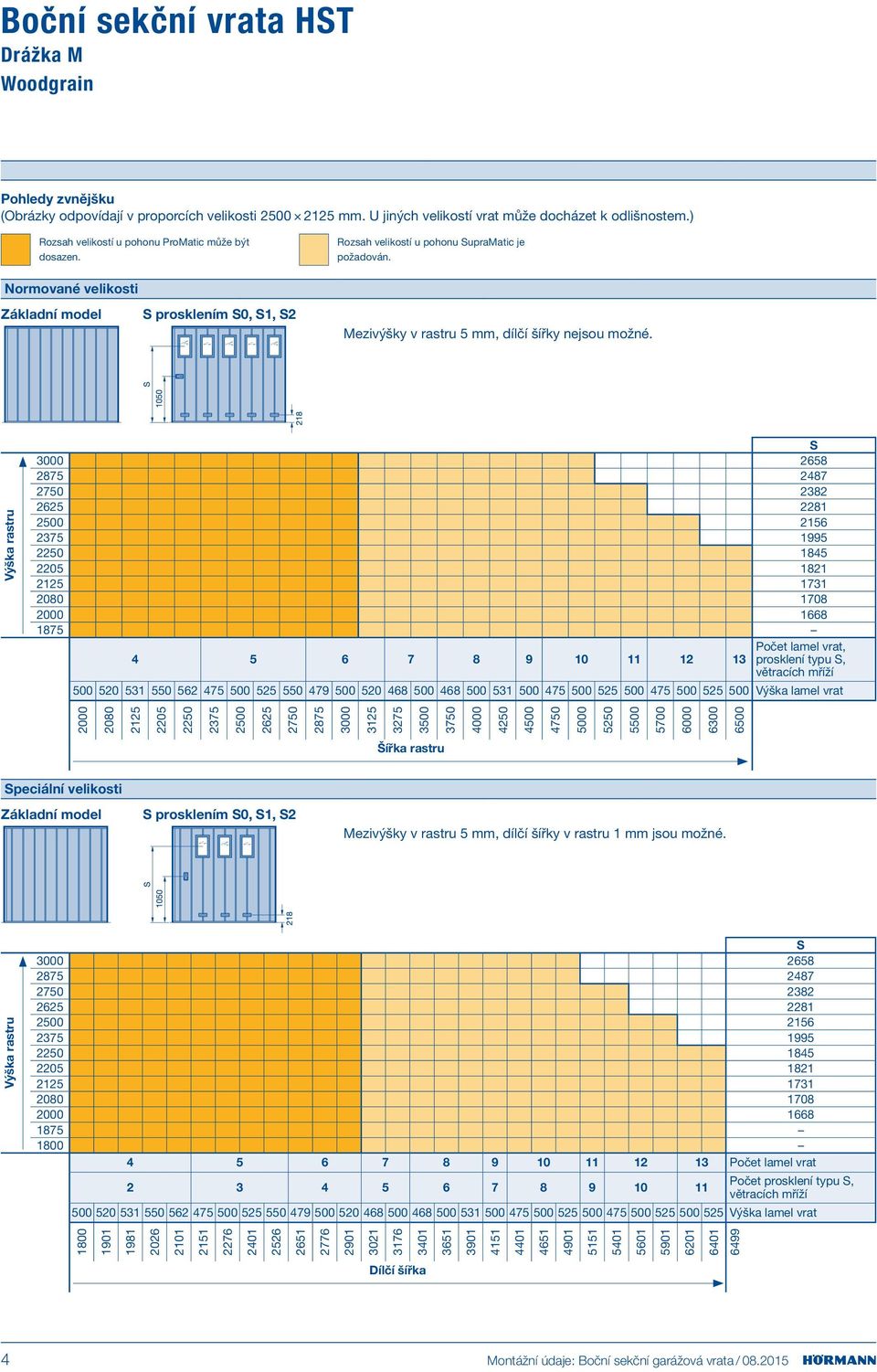 S 3000 2658 2875 2487 2750 2382 2625 2281 2500 2156 2375 1995 2250 1845 2205 1821 2125 1731 2080 1708 2000 1668 1875 Počet lamel vrat, 4 5 6 7 8 9 10 11 12 13 prosklení typu S, větracích mříží 500