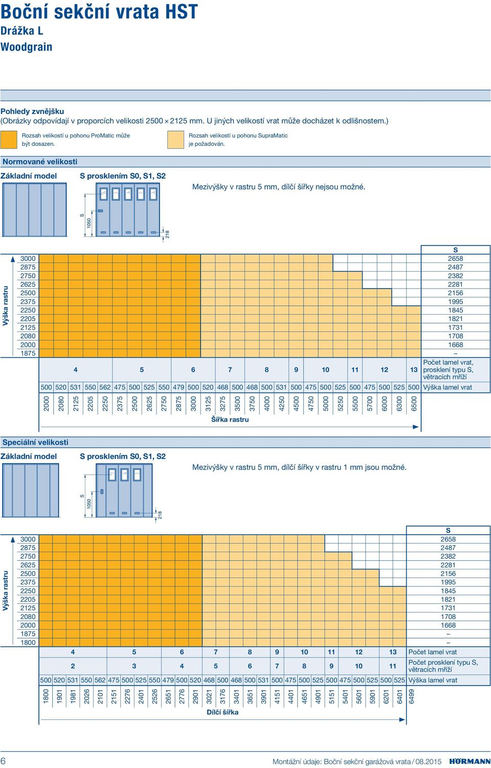 S 3000 2658 2875 2487 2750 2382 2625 2281 2500 2156 2375 1995 2250 1845 2205 1821 2125 1731 2080 1708 2000 1668 1875 Počet lamel vrat, 4 5 6 7 8 9 10 11 12 13 prosklení typu S, větracích mříží 500