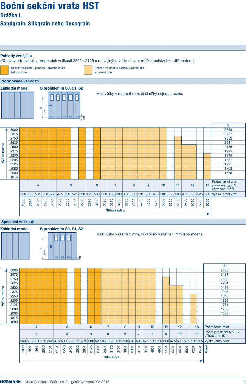 S 3000 2658 2875 2487 2750 2382 2625 2281 2500 2156 2375 1995 2250 1845 2205 1821 2125 1731 2080 1708 2000 1668 1875 Počet lamel vrat, 4 5 6 7 8 9 10 11 12 13 prosklení typu S, větracích mříží 500