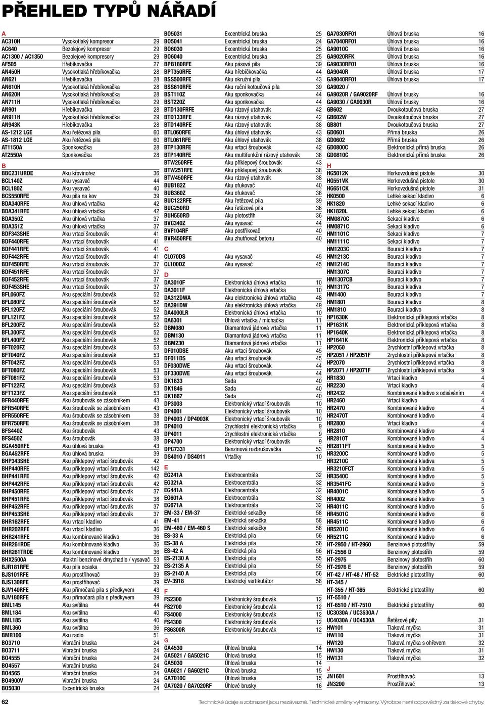 28 AS-1212 LGE Aku řetězová pila 60 AS-1812 LGE Aku řetězová pila 60 AT1150A Sponkovačka 28 AT2550A Sponkovačka 28 B BBC231URDE Aku křovinořez 36 BCL140Z Aku vysavač 44 BCL180Z Aku vysavač 40