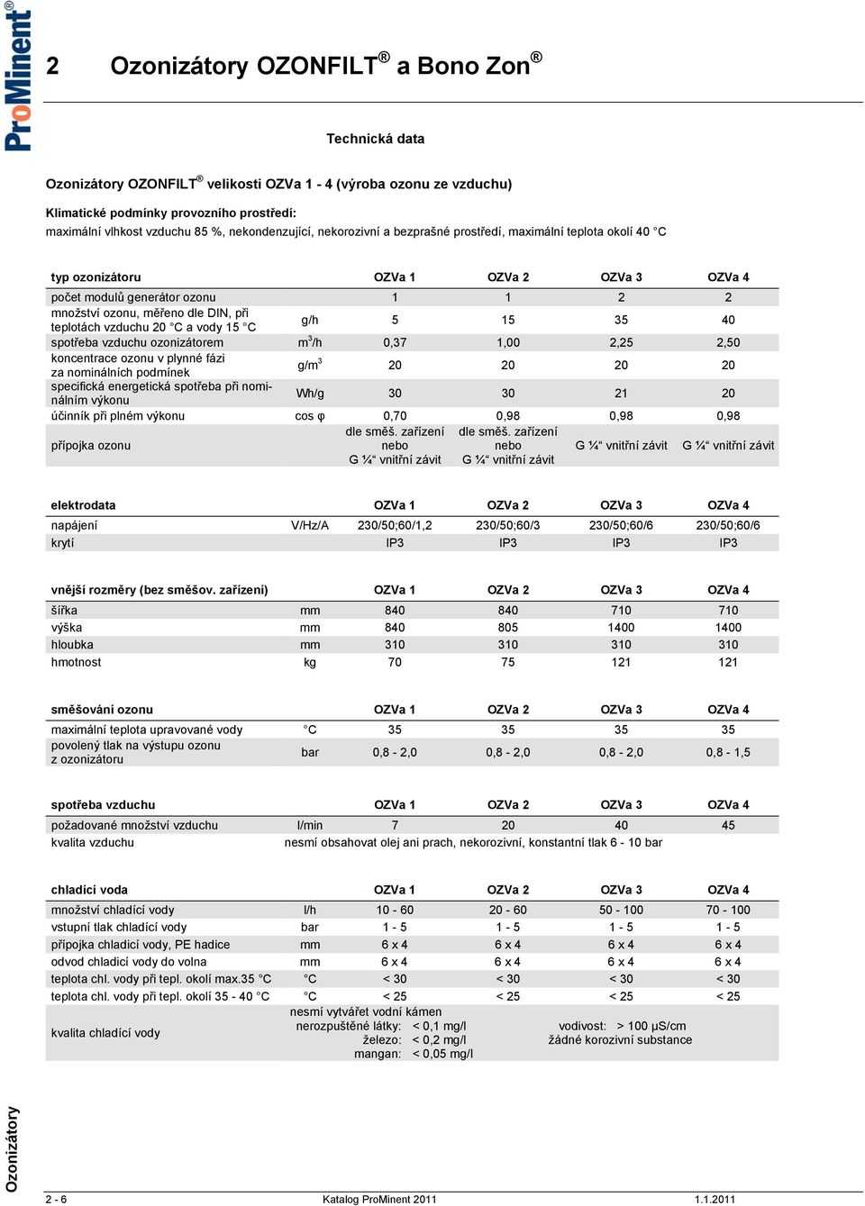 spotřeba vzduchu ozonizátorem m 3 /h 0,37 1,00 2,25 2,50 koncentrace ozonu v plynné fázi za nominálních podmínek g/m 3 20 20 20 20 specifická energetická spotřeba při nominálním výkonu Wh/g 30 30 21