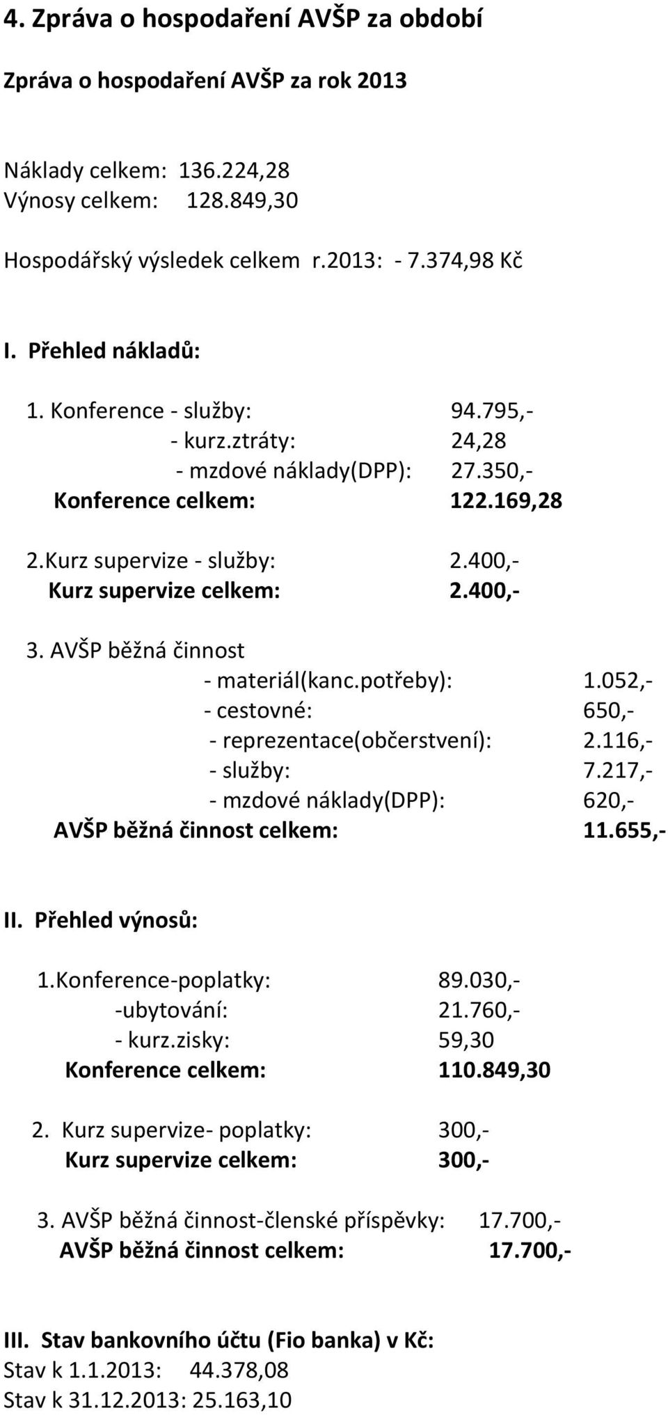 400,- 3. AVŠP běžná činnost - materiál(kanc.potřeby): 1.052,- - cestovné: 650,- - reprezentace(občerstvení): 2.116,- - služby: 7.217,- - mzdové náklady(dpp): 620,- AVŠP běžná činnost celkem: 11.