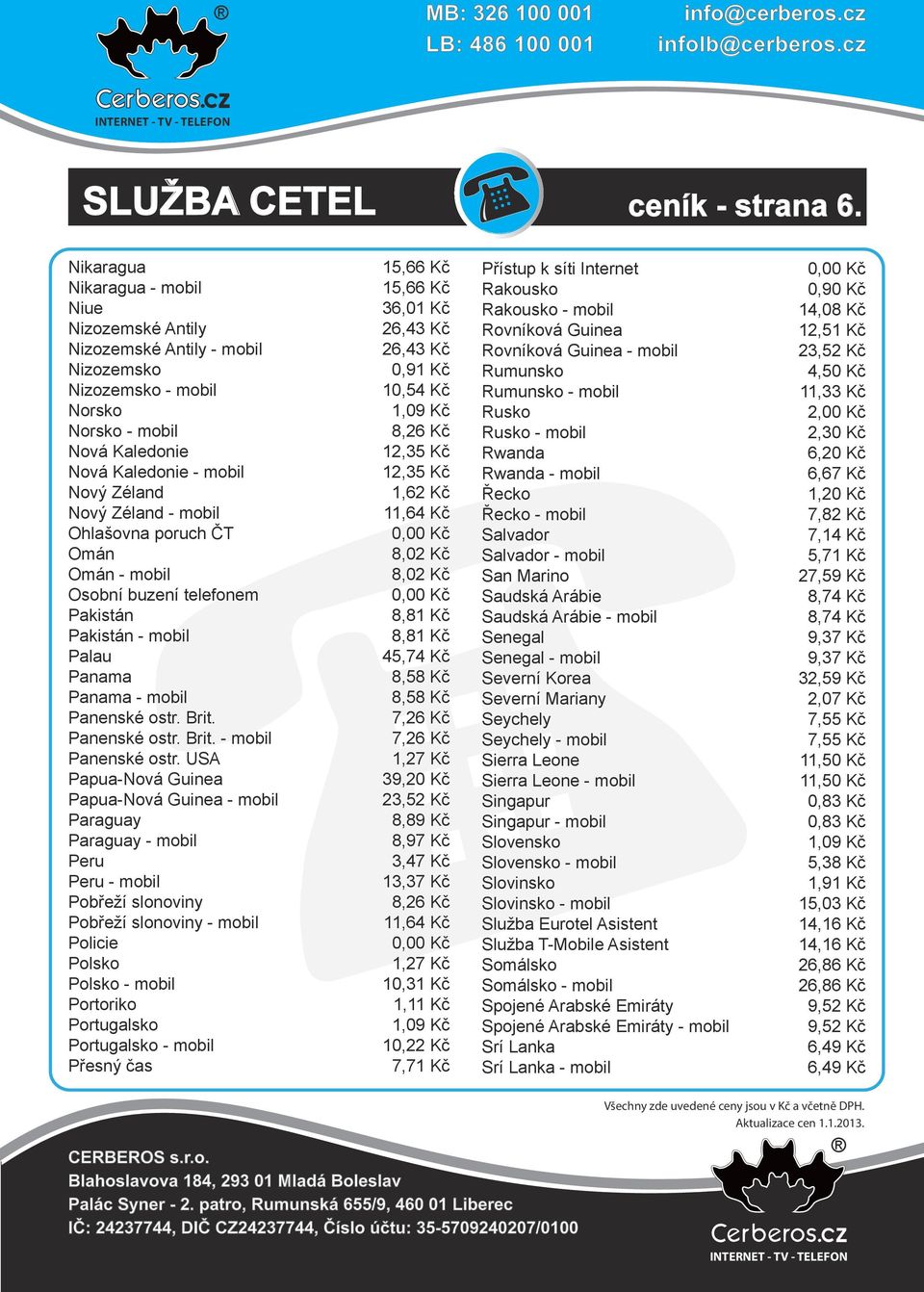 Ohlašovna poruch ČT Omán Omán - mobil Osobní buzení telefonem Pakistán Pakistán - mobil Palau Panama Panama - mobil Panenské ostr.