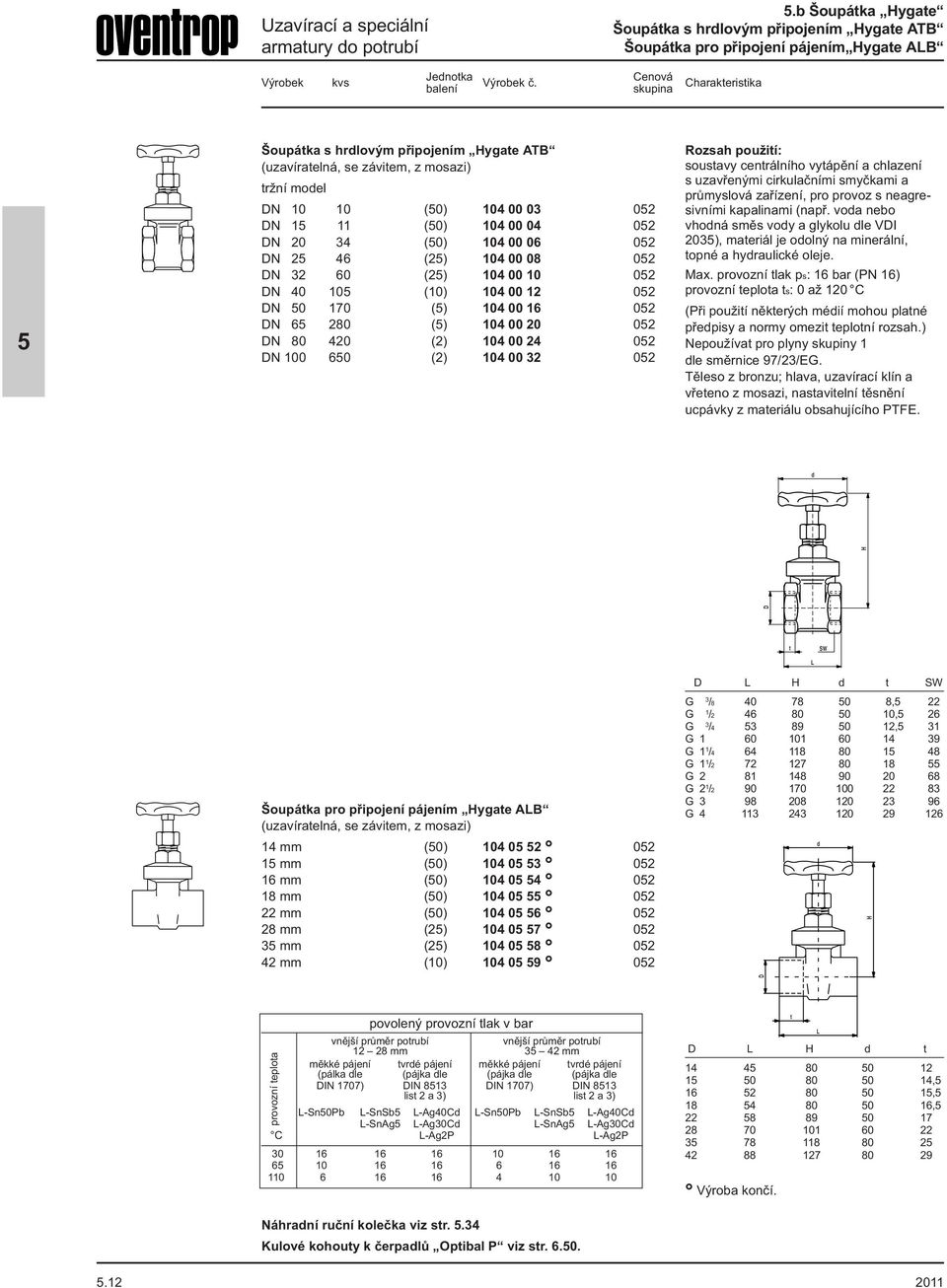 60 (2) 104 00 10 02 DN 40 10 (10) 104 00 12 02 DN 0 170 () 104 00 16 02 DN 6 280 () 104 00 20 02 DN 80 420 (2) 104 00 24 02 DN 100 60 (2) 104 00 32 02 soustavy centrálního vytápění a chlazení s