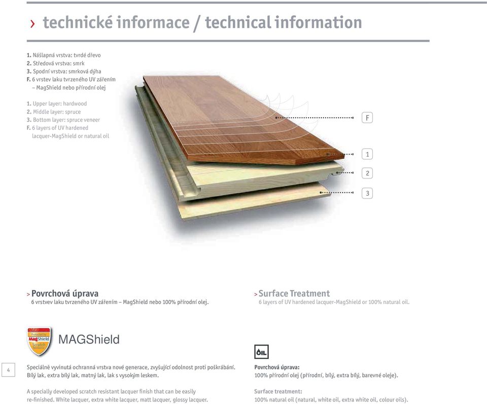 6 layers of UV hardened lacquer-magshield or natural oil F > Povrchová úprava 6 vrstvev laku tvrzeného UV zářením MagShield nebo 100% přírodní olej.