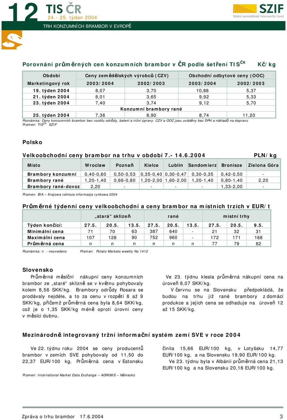 rok 2003/2004 2002/2003 2003/2004 2002/2003 19. týden 2004 8,07 3,70 10,88 5,37 21. týden 2004 8,01 3,5 9,92 5,33 23. týden 2004 7,40 3,74 9,12 5,70 25.