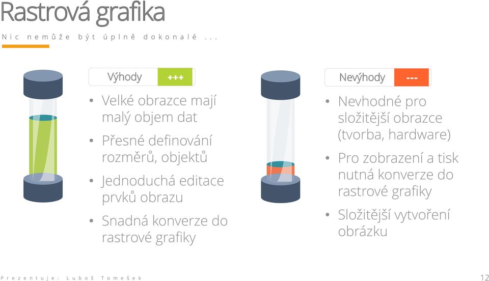 prvků obrazu Snadná konverze do rastrové grafiky Nevýhody Nevhodné pro složitější obrazce (tvorba,