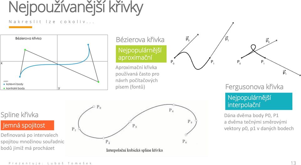 Bézierova křivka Nejpopulárnější aproximační Aproximační křivka používaná často pro návrh počítačových písem (fontů)