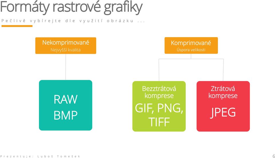 .. Nekomprimované Nejvyšší kvalita Komprimované Úspora velikosti