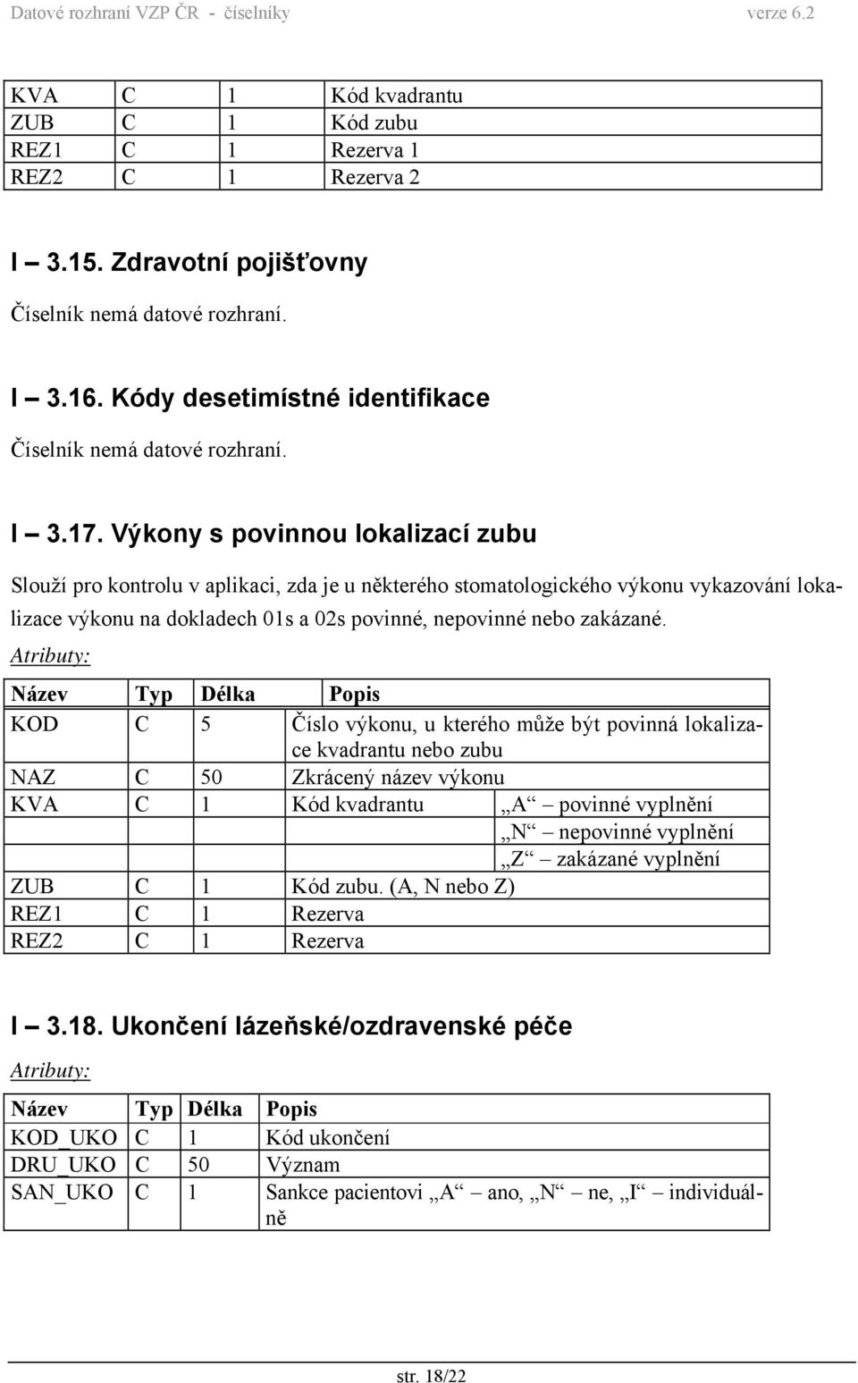 Výkony s povinnou lokalizací zubu Slouží pro kontrolu v aplikaci, zda je u některého stomatologického výkonu vykazování lokalizace výkonu na dokladech 01s a 02s povinné, nepovinné nebo zakázané.