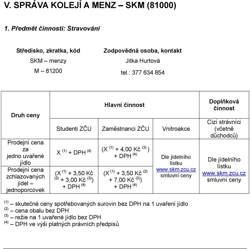 (1) + 4,00 Kč (3) ) + DPH (4) Dle jídelního lístku (X (1) + 3,50 Kč (2) + 3,00 Kč (3) ) + DPH (4) (X (1) + 3,50 Kč (2) + 7,00 Kč (3) ) + DPH (4) www.skm.zcu.