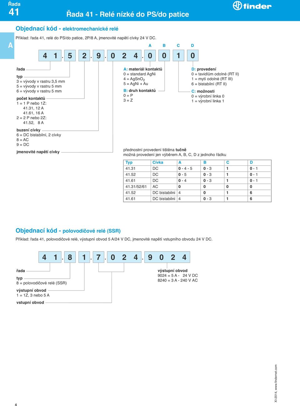 52, 8 buzení cívky 6 = DC bistabilní, 2 cívky 8 = C 9 = DC jmenovité napětí cívky : materiál kontaktů 0 = standard gni 4 = gsno 2 5 = gni + u B: druh kontaktů 0 = P 3 = Z D: provedení 0 = tavidlům