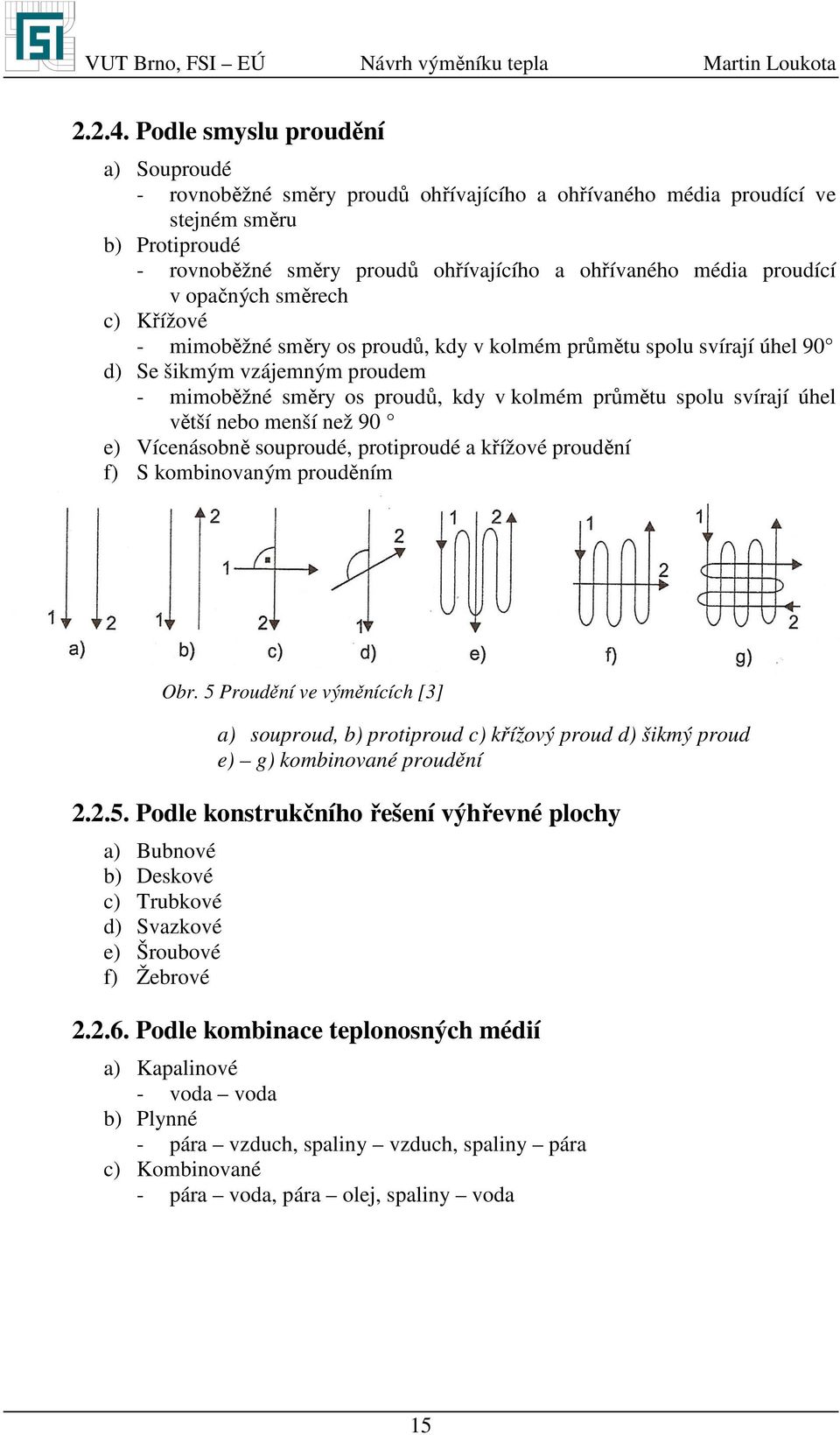 Křížové - ioběžé sěry os roudů, kdy v kolé růěu solu svírají úhel 90 d) e šiký vzájeý roude - ioběžé sěry os roudů, kdy v kolé růěu solu svírají úhel věší ebo eší ež 90 e) íceásobě souroudé, roiroudé
