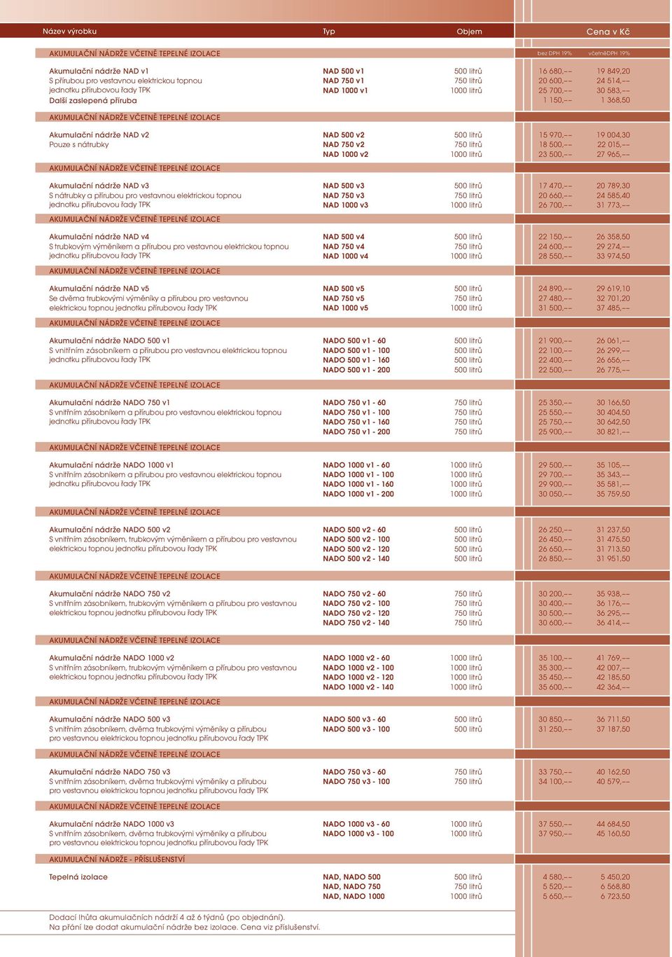 NAD v3 S nátrubky a přírubou pro vestavnou elektrickou topnou NAD 500 v3 NAD 750 v3 NAD 1000 v3 17 470, 20 660, 26 700, 20 789,30 24 585,40 31 773, Akumulační nádrže NAD v4 S trubkovým výměníkem a