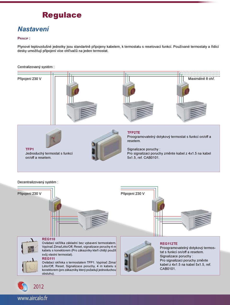 TFP Jednoduchý termostat s funkcí on/off a resetem. Signalizace poruchy : Pro signalizaci poruchy změnte kabel z x. na kabel x., ref. 00.