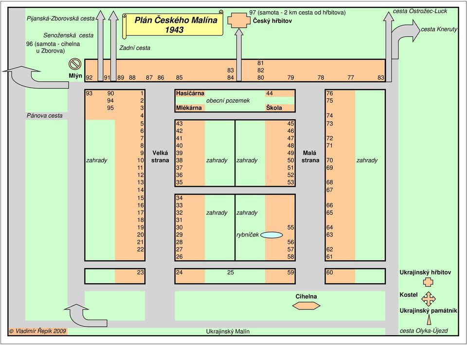 41 47 72 8 40 48 71 9 Velká 39 49 Malá zahrady 10 strana 38 zahrady zahrady 50 strana 70 zahrady 11 37 51 69 12 36 52 13 35 53 68 14 67 15 34 16 33 66 17 32 zahrady zahrady 65 18
