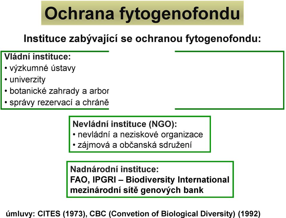 nevládní a neziskové organizace zájmová a občanská sdružení Nadnárodní instituce: FAO, IPGRI Biodiversity