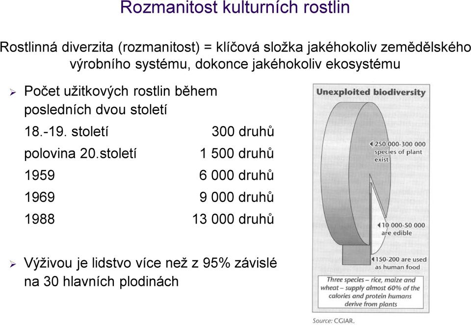 jakéhokoliv ekosystému 18.-19. století 300 druhů polovina 20.