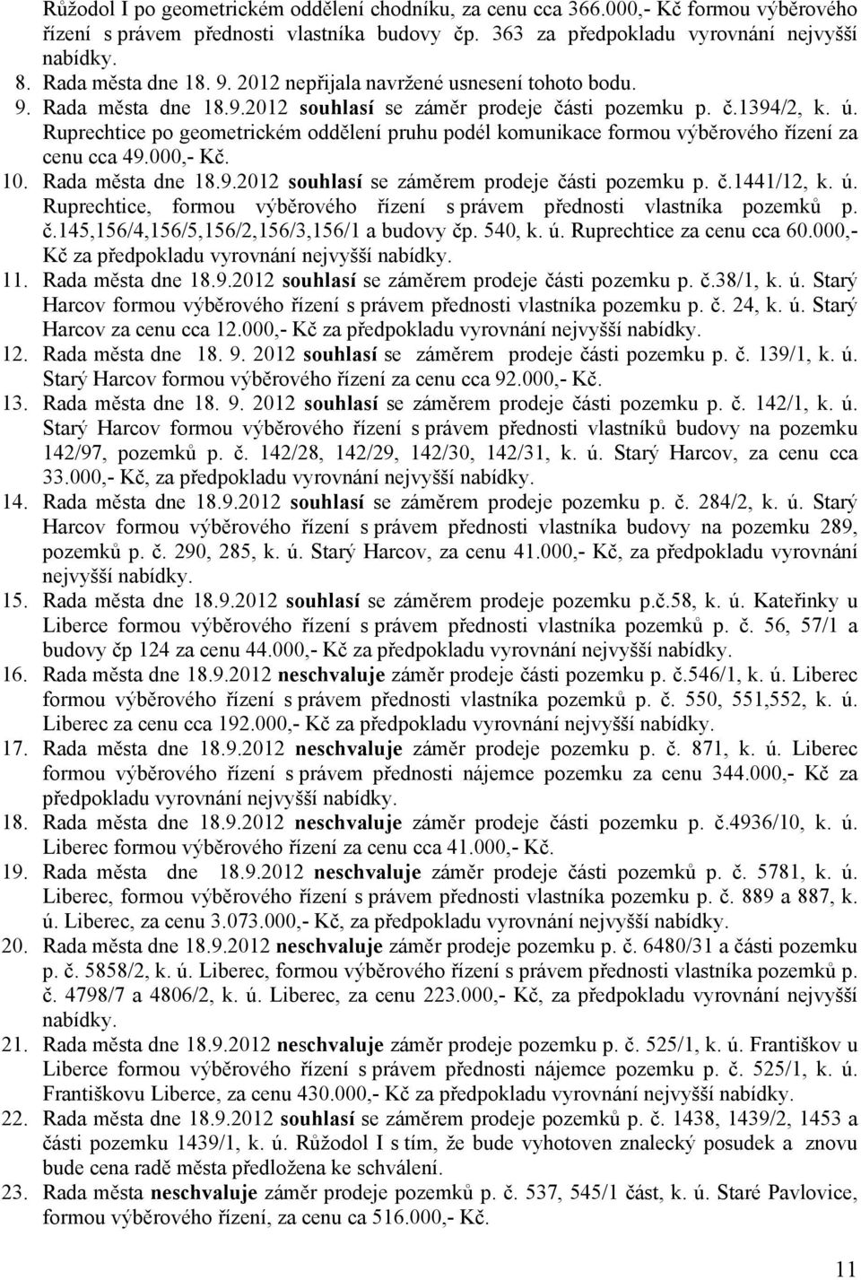 Ruprechtice po geometrickém oddělení pruhu podél komunikace formou výběrového řízení za cenu cca 49.000,- Kč. 10. Rada města dne 18.9.2012 souhlasí se záměrem prodeje části pozemku p. č.144112, k. ú.