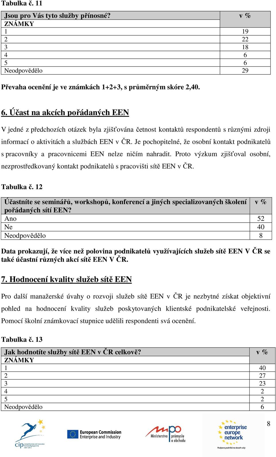 Je pochopitelné, že osobní kontakt podnikatelů s pracovníky a pracovnicemi EEN nelze ničím nahradit. Proto výzkum zjišťoval osobní, nezprostředkovaný kontakt podnikatelů s pracovišti sítě EEN v ČR.