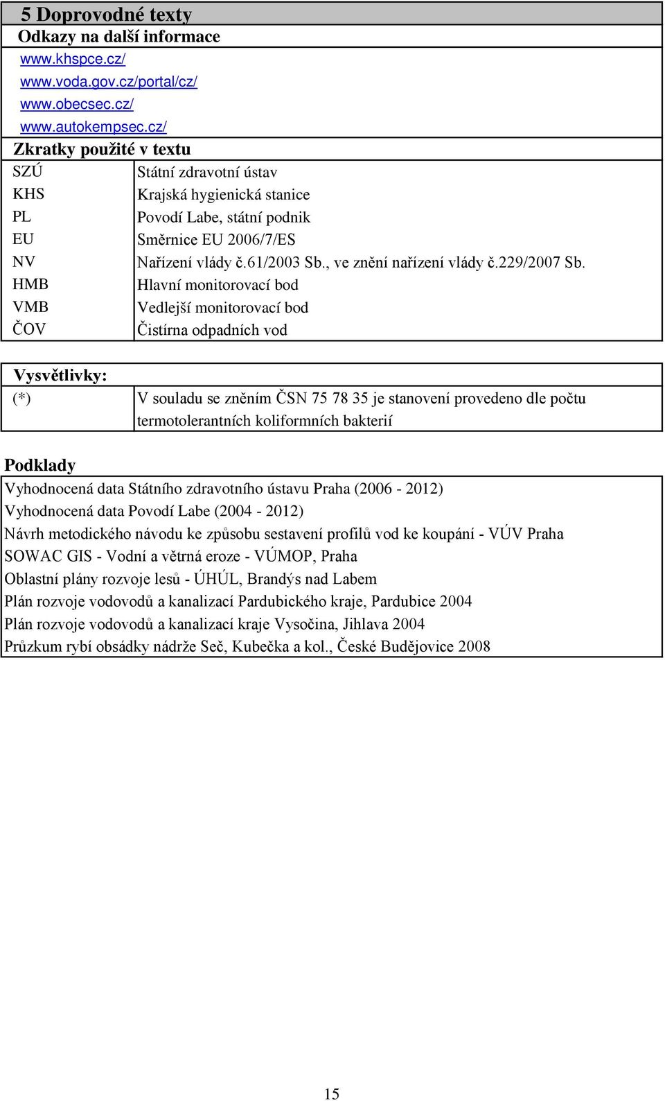 , ve znění nařízení vlády č.229/2007 Sb.