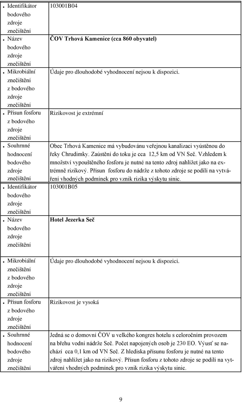 Vzhledem k množství vypouštěného fosforu je nutné na tento zdroj nahlížet jako na ex trémně rizikový.