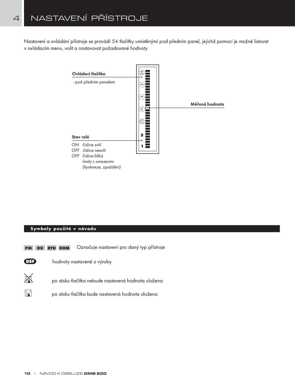 nesvítí OFF číslice bliká limity s omezením (hystereze, zpoždění) 2 1 Symboly použité v návodu PM DU RTD OHM Označuje nastavení pro daný typ přístroje