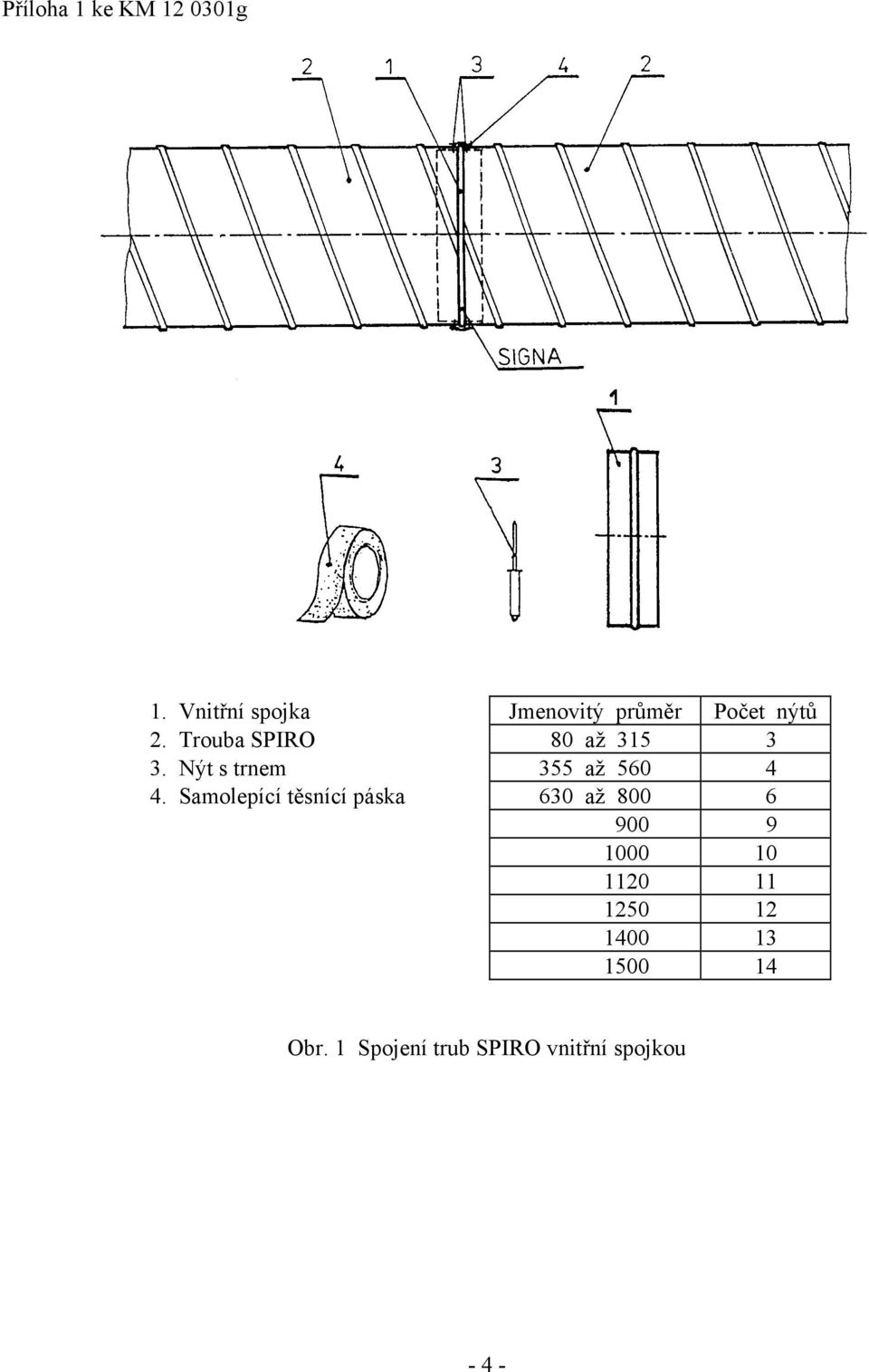Trouba SPIRO 80 až 315 3 3. Nýt s trnem 355 až 560 4 4.
