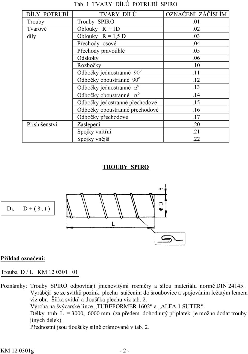 16 Odbočky přechodové.17 Příslušenství Zaslepení.20 Spojky vnitřní.21 Spojky vnější.22 TROUBY SPIRO D A = D + ( 8. t ) Trouba D / L KM 12 0301.