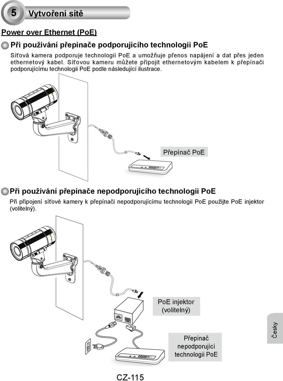 Síťovou kameru můžete připojit ethernetovým kabelem k přepínači podporujícímu technologii PoE podle následující ilustrace.