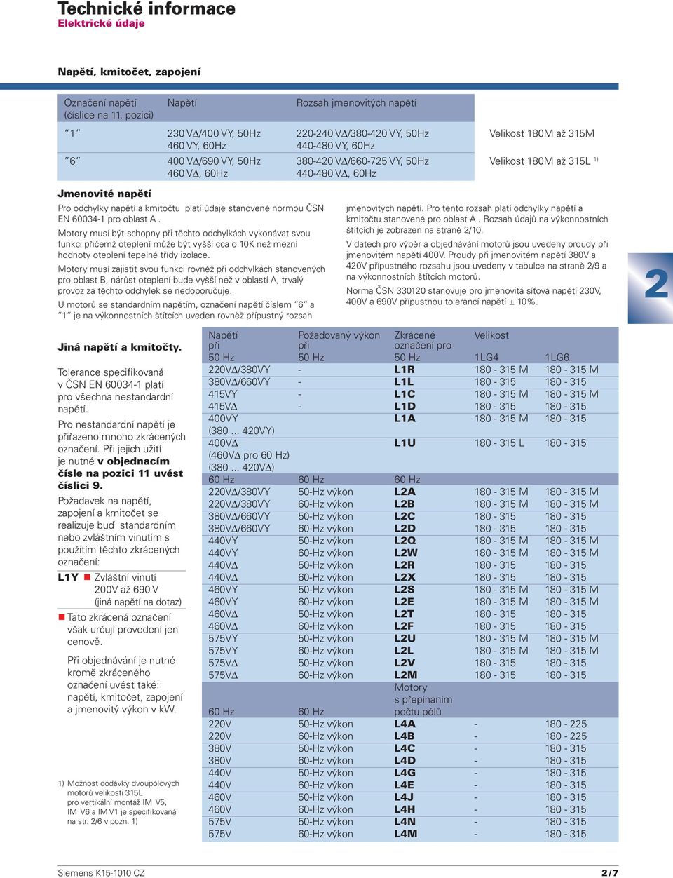 V, 60Hz Jmenovité napětí Pro odchylky napětí a kmitočtu platí údaje stanovené normou ČSN EN 60034-1 pro oblast A.