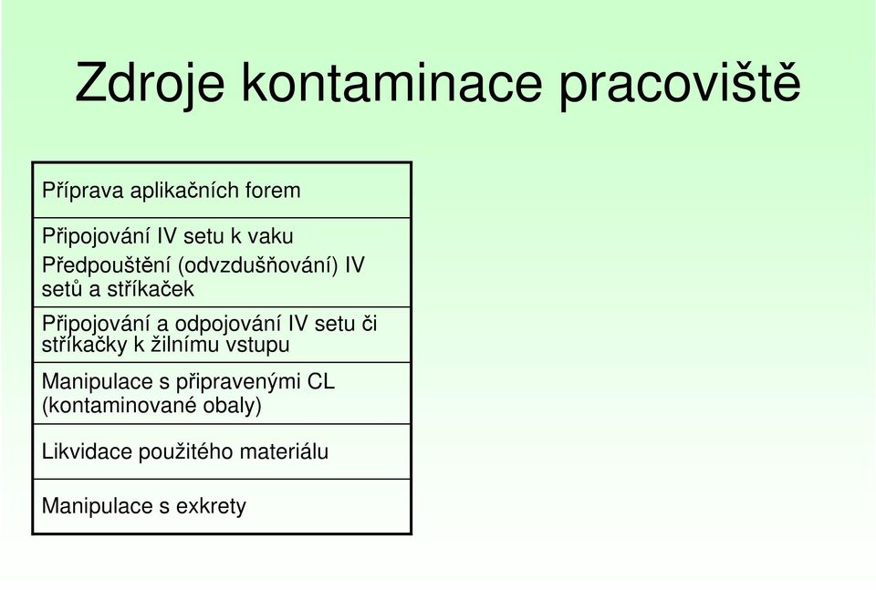 odpojování IV setu či stříkačky k žilnímu vstupu Manipulace s připravenými