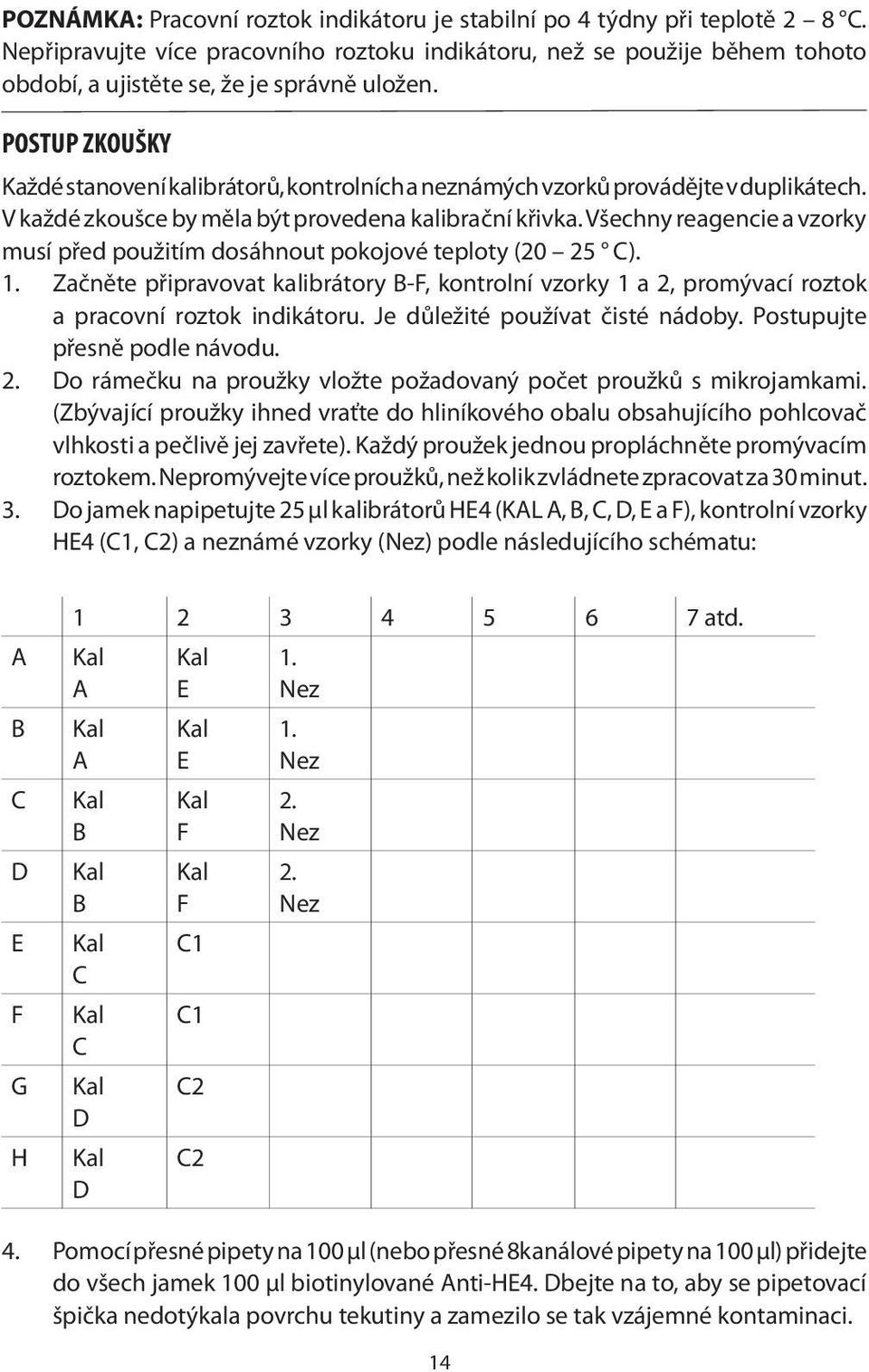 POSTUP ZKOUŠKY Každé stanovení kalibrátorů, kontrolních a neznámých vzorků provádějte v duplikátech. V každé zkoušce by měla být provedena kalibrační křivka.