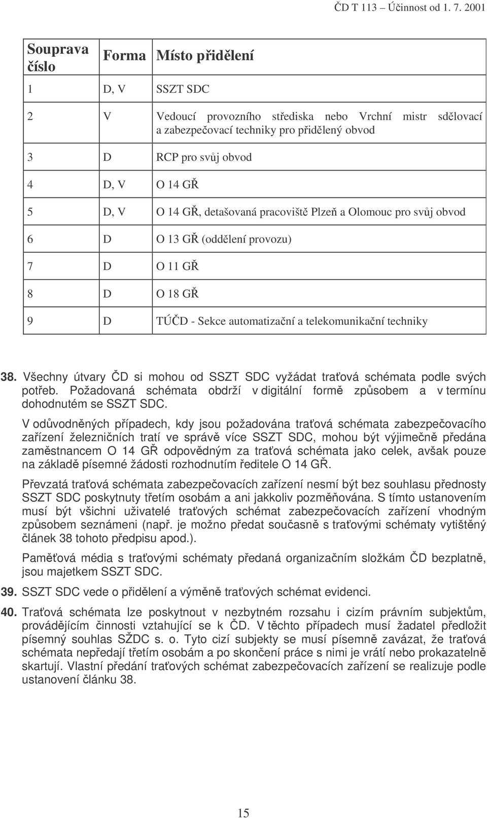 GŘ 5 D, V O 14 GŘ, detašovaná pracoviště Plzeň a Olomouc pro svůj obvod 6 D O 13 GŘ (oddělení provozu) 7 D O 11 GŘ 8 D O 18 GŘ 9 D TÚČD - Sekce automatizační a telekomunikační techniky 38.