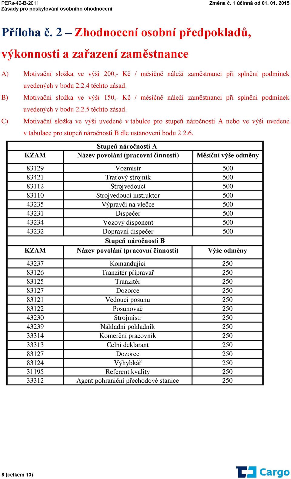 C) Motivační složka ve výši uvedené v tabulce pro stupeň náročnosti A nebo ve výši uvedené v tabulace pro stupeň náročnosti B dle ustanovení bodu 2.2.6.