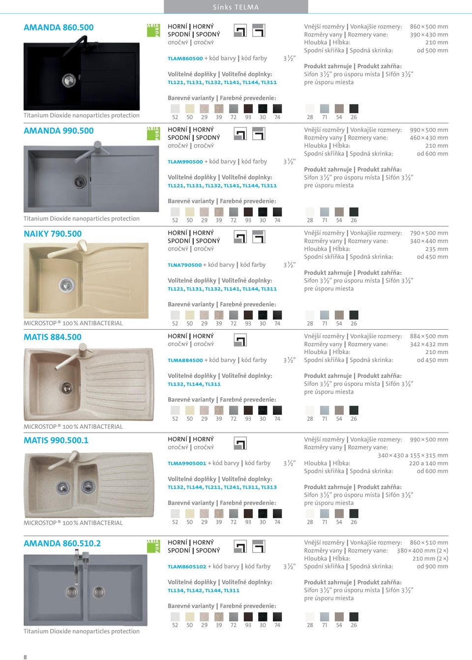 od 500 mm Titanium Dioxide nanoparticles protection 52 50 29 39 72 93 30 74 28 71 54 26 AMANDA 990.