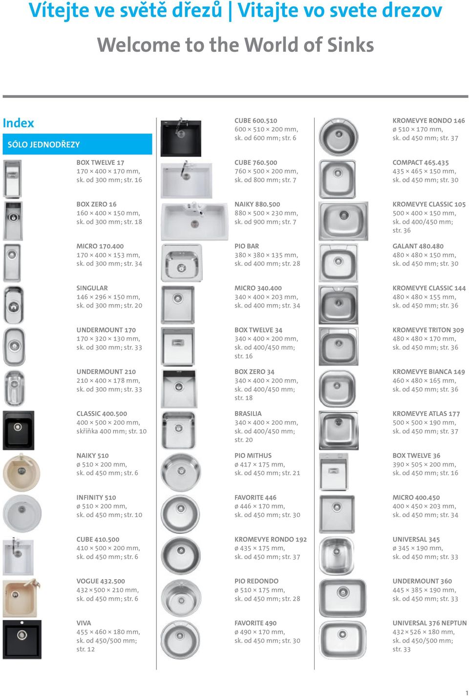 18 MICRO 170.400 170 400 153 mm, sk. od 300 mm; str. 34 NAIKY 880.500 880 500 230 mm, sk. od 900 mm; str. 7 PIO BAR 380 380 135 mm, sk. od 400 mm; str. 28 KROMEVYE CLASSIC 105 500 400 150 mm, sk.