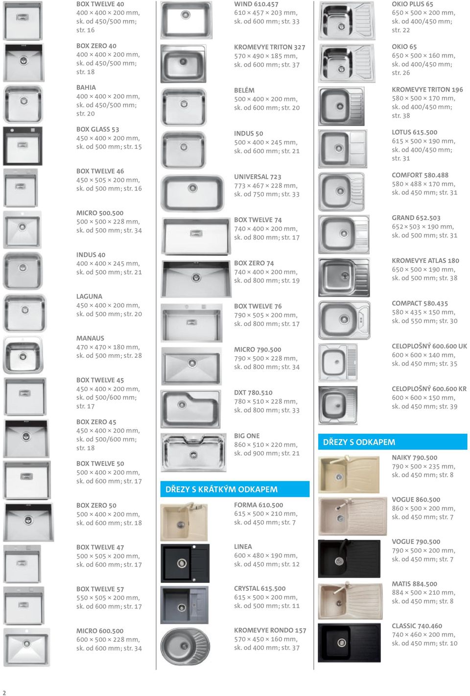 od 600 mm; str. 21 UNIVERSAL 723 773 467 228 mm, sk. od 750 mm; str. 33 OKIO PLUS 65 650 500, sk. od 400/450 mm; str. 22 OKIO 65 650 500 0 mm, sk. od 400/450 mm; str. 26 KROMEVYE TRITON 196 580 500 170 mm, sk.
