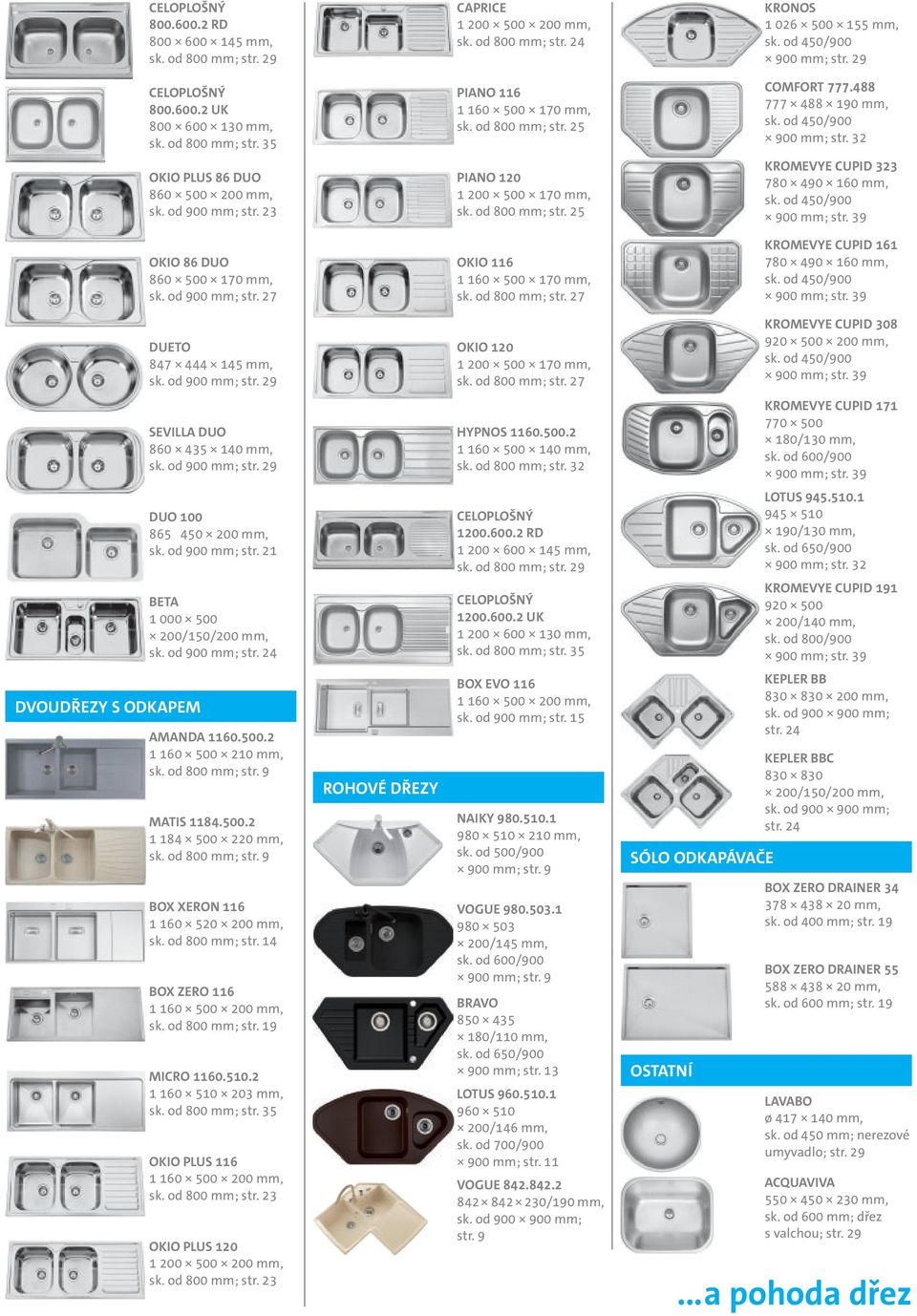 23 PIANO 120 1 200 500 170 mm, sk. od 800 mm; str. 25 KROMEVYE CUPID 323 780 490 0 mm, sk. od 450/900 900 mm; str. 39 OKIO 86 DUO 860 500 170 mm, sk. od 900 mm; str. 27 OKIO 1 1 0 500 170 mm, sk.
