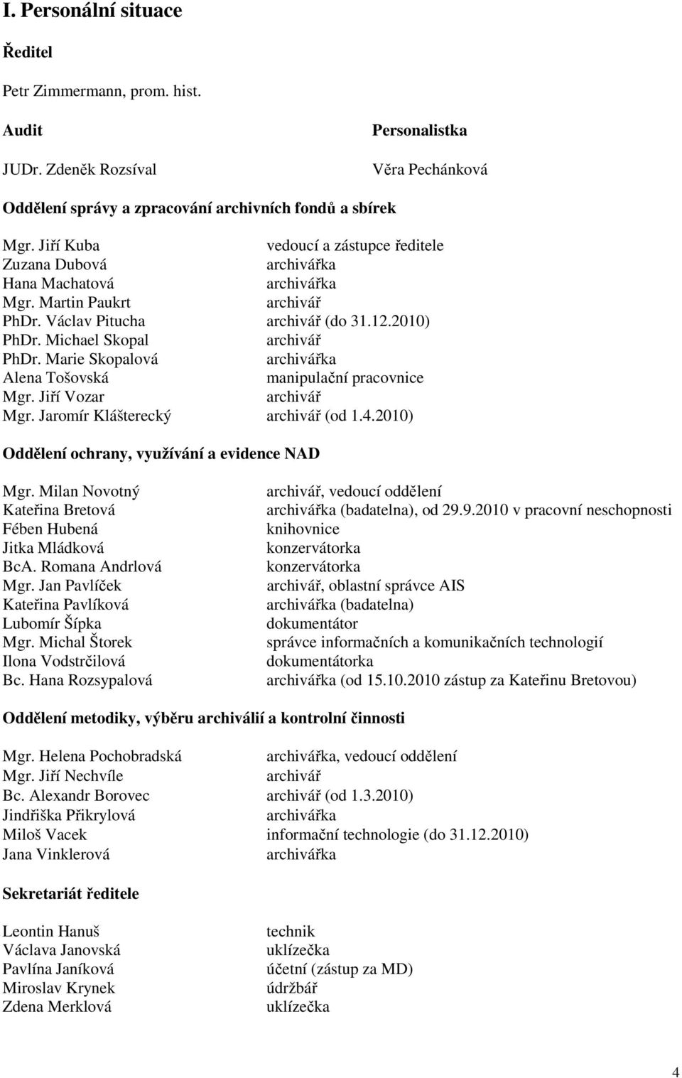 Marie Skopalová archivářka Alena Tošovská manipulační pracovnice Mgr. Jiří Vozar archivář Mgr. Jaromír Klášterecký archivář (od 1.4.2010) Oddělení ochrany, využívání a evidence NAD Mgr.