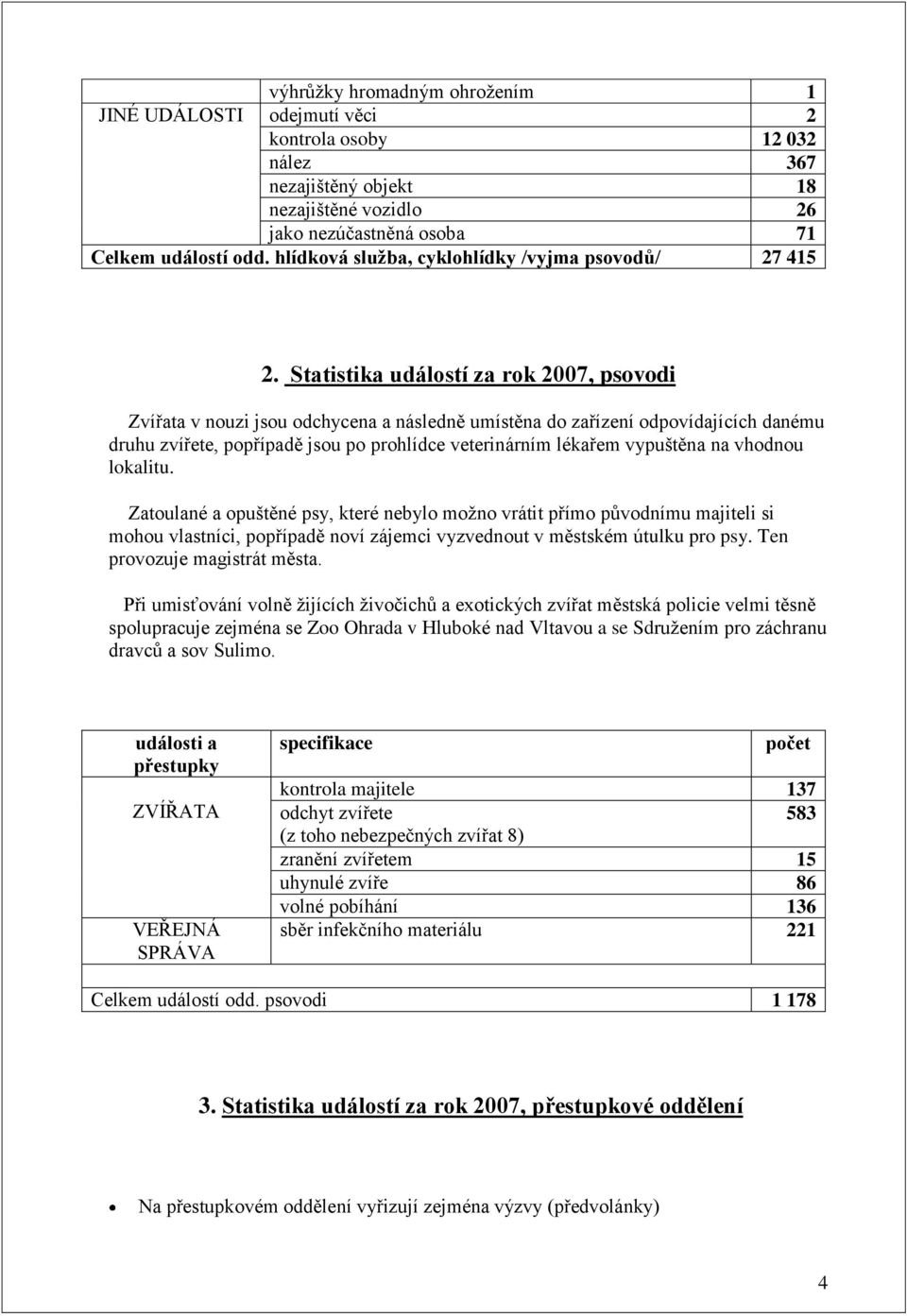 Statistika událostí za rok 2007, psovodi Zvířata v nouzi jsou odchycena a následně umístěna do zařízení odpovídajících danému druhu zvířete, popřípadě jsou po prohlídce veterinárním lékařem vypuštěna
