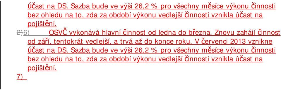 vznikla ú ast na pojišt ní. 2)6) OSV vykonává hlavní innost od ledna do b ezna.