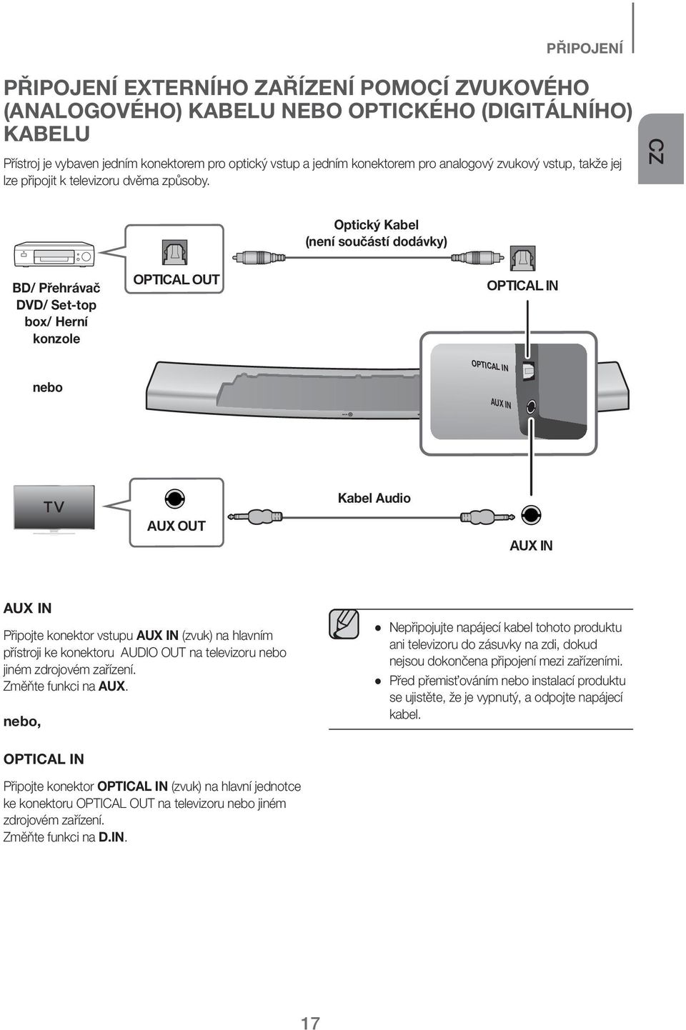 CZ Optický Kabel (není součástí dodávky) BD/ Přehrávač DVD/ Set-top box/ Herní konzole OPTICAL OUT nebo Kabel Audio AUX OUT Připojte konektor vstupu (zvuk) na hlavním přístroji ke konektoru AUDIO OUT