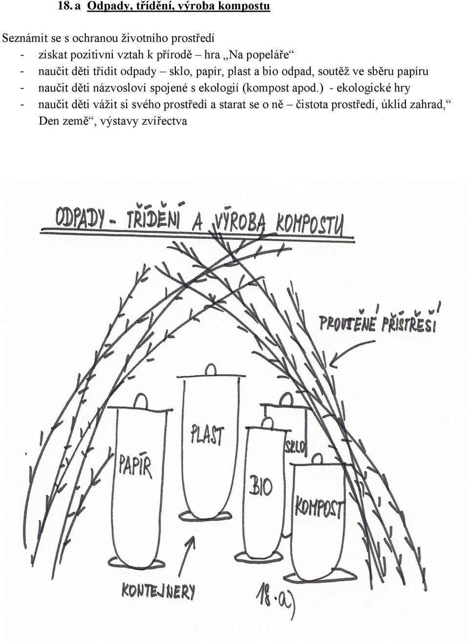 sběru papíru - naučit děti názvosloví spojené s ekologií (kompost apod.