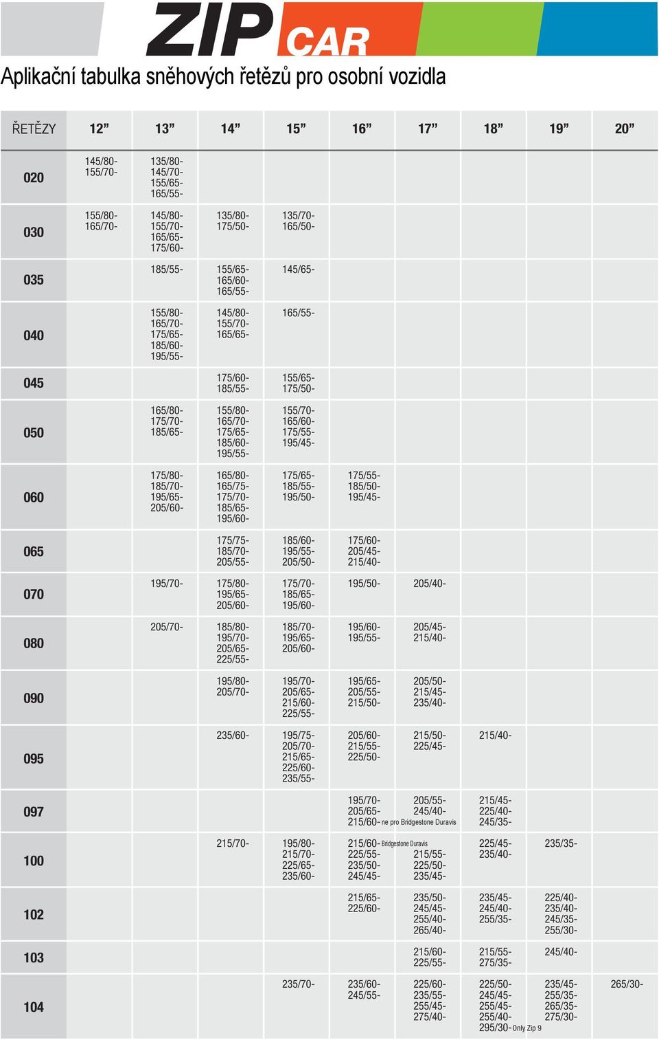 175/60-185/55-155/65-175/50-050 165/80-175/70-185/65-155/80-165/70-175/65-185/60-195/55-155/70-165/60-175/55-195/45-060