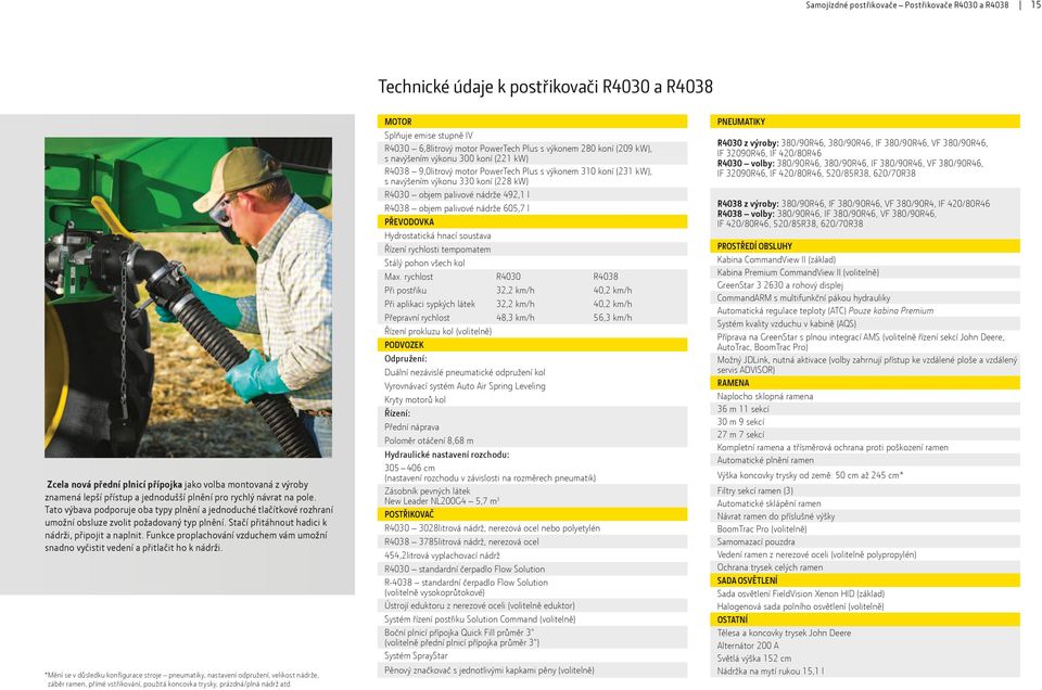 Stačí přitáhnout hadici k nádrži, připojit a naplnit. Funkce proplachování vzduchem vám umožní snadno vyčistit vedení a přitlačit ho k nádrži.