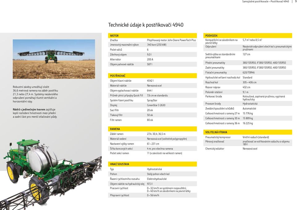 MOTOR Značka Přeplňovaný motor John Deere PowerTech Plus Jmenovitý maximální výkon 340 koní (250 kw) Počet válců 6 Zdvihový objem 9,0 l Alternátor 200 A Objem palivové nádrže 587 l POSTŘIKOVAČ Objem