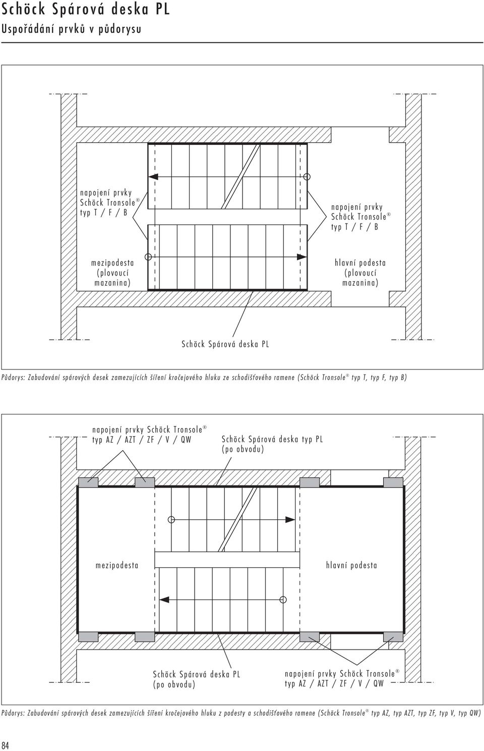 prvky Schöck Tronsole typ AZ / AZT / ZF / V / QW Schöck Spárová deska typ (po obvodu) mezipodesta hlavní podesta Schöck Spárová deska (po obvodu) napojení prvky Schöck Tronsole typ